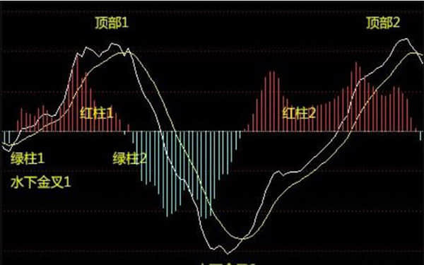 朗姿股份：公司女装店铺接待客户咨询和处理投诉及时、规范、统一