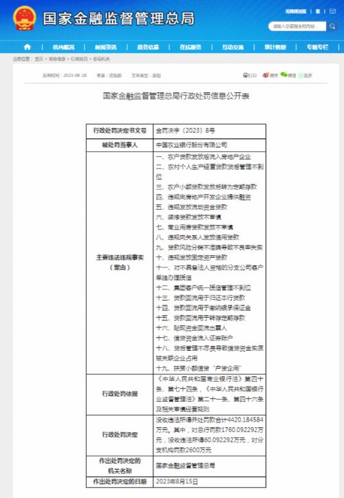  突发！农业银行、民生银行等“栽了” 