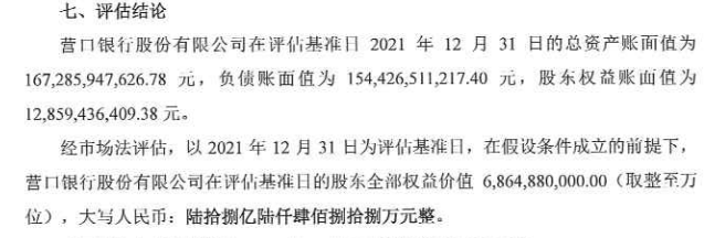 营口银行两年净利润下滑近99%，大股东靠银行吃银行，只管“挖坑埋雷”？