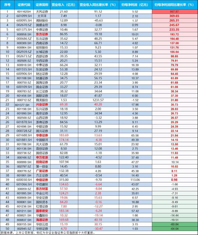 20230831整体日报复盘