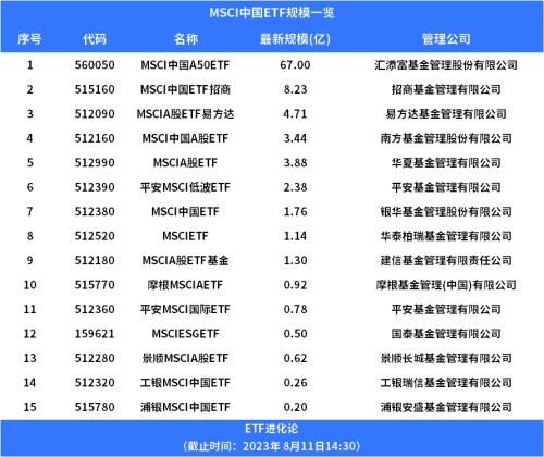  外资翻脸砸盘！硬核指标拉响警报？ 