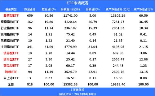  外资翻脸砸盘！硬核指标拉响警报？ 