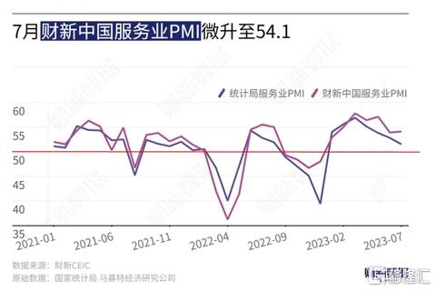  重大信号！中国资产强势“吸金”；苹果七年来首次连续三季度营收下滑；三大官媒齐发声，降低印花税呼声高；证券业“定向降准”落地 