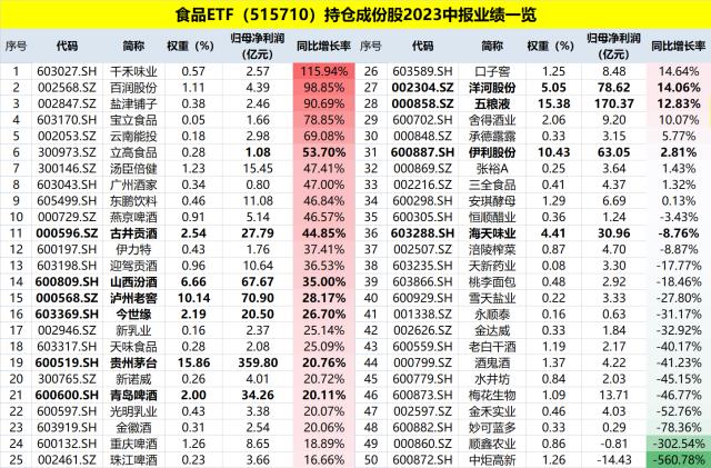 20230831整体日报复盘