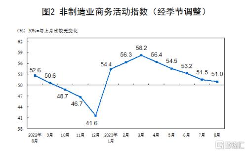  新一轮存款“降息”来了！11家银行官宣；超强台风“苏拉”来袭，港交所延迟开市；大基金终止减持半导体巨头 