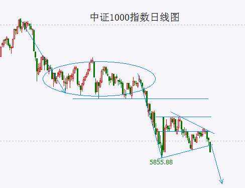 A股头条：“世界铜王”出事了！再被限制高消费；A股突发！72岁实控人，起诉离婚；商务部部长会见苹果首席执行官库克