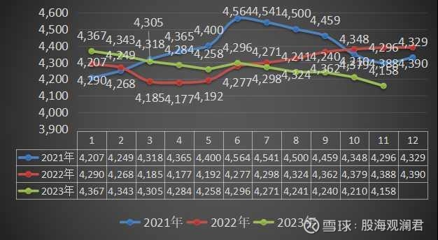 生猪调控方案落地之际，聊聊生猪养殖的未来