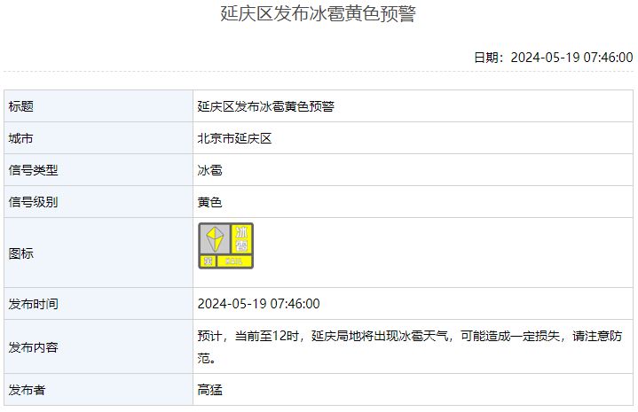 注意防范！北京多区发布冰雹黄色预警